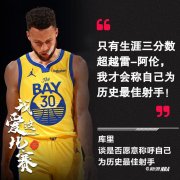<b>库里：只有超越雷-阿伦无极4平台代理 才会自称</b>
