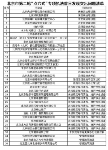 无极4平台代理