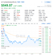 <b>掀起Molly的裙底无极4靠谱吗</b>