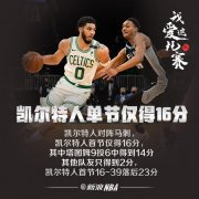 <b>仅得16分！无极4赚钱吗绿军首节落后23分 塔图姆</b>