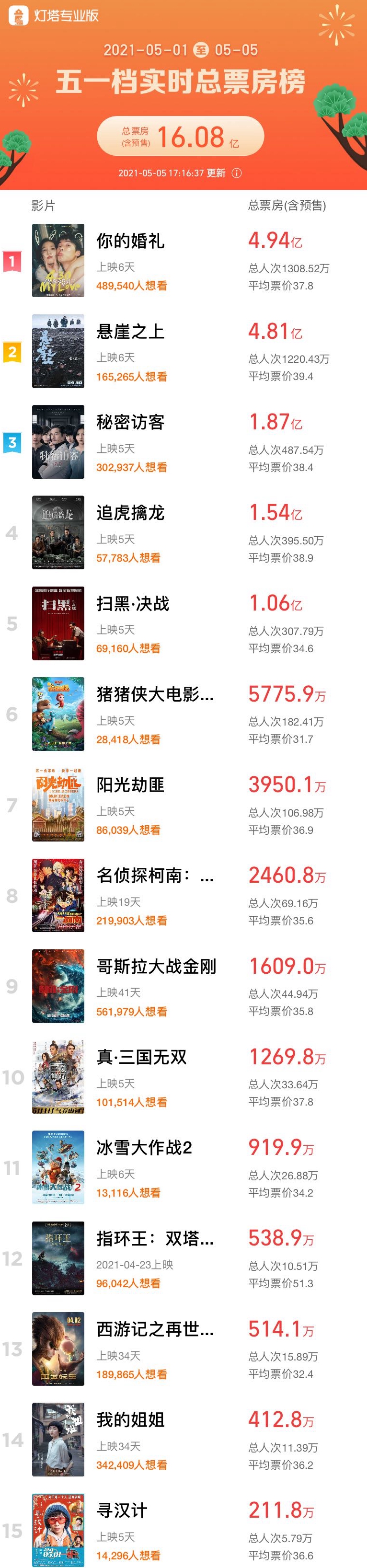 无极4怎么代理