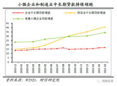 <b>财信研究解读2021年无极4总代理培训一季度货币政</b>