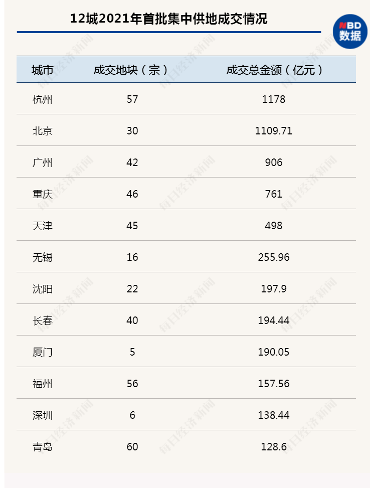 怎么当无极4总代理