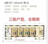 <b>无极荣谈代理“三孩标准房？”奇葩户型大赏</b>