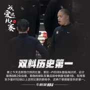 <b>无极4官网谁说卢指导要出局？他两项胜率NBA历史</b>