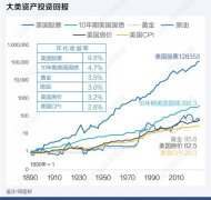 <b>一问“易”答：无极4总代理抽水“选择困难症”</b>