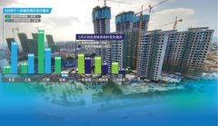 <b>楼市调控背后的“价格信号”怎么当无极4代理：</b>