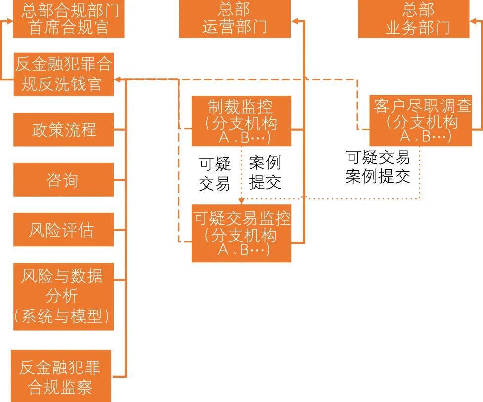 无极任务平台代理