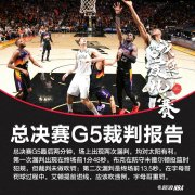 <b>总决赛G5裁判报告:无极4平台网址出现2次漏判 均</b>