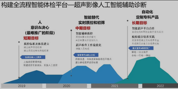 怎么当无极4总代理