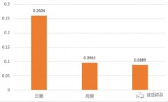 <b>理财子产品最大回撤分析无极4总代理注册</b>