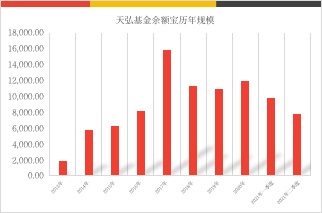 怎么当无极4总代理