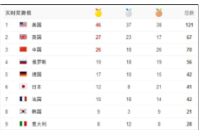 无极4娱乐