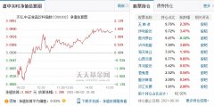 <b>目标年化收益11%？小心！无极4最大总代理支付宝</b>