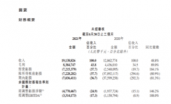 <b>生态、出海、营销无极4娱乐黑钱吗，快手的下步</b>