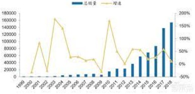 无极任务平台代理