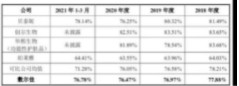 无极荣耀无极4