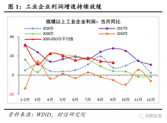 <b>无极4总代理抽水财信研究评1-9月工业企业利润数</b>