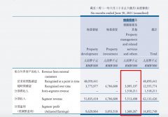 <b>据悉龙湖拟分拆物管公无极任务平台代理司赴港</b>