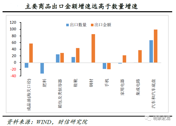 无极4代理赚钱吗