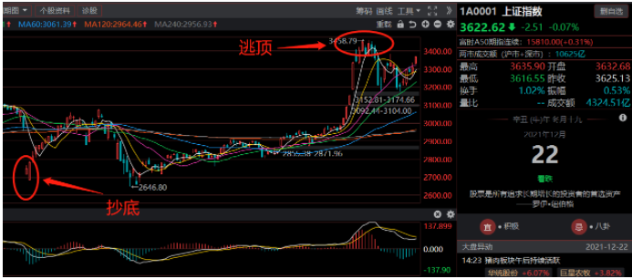 无极4可信吗