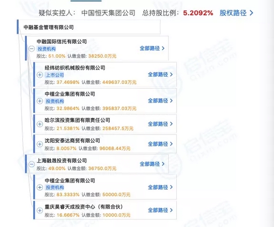 无极4荣耀主管帐号