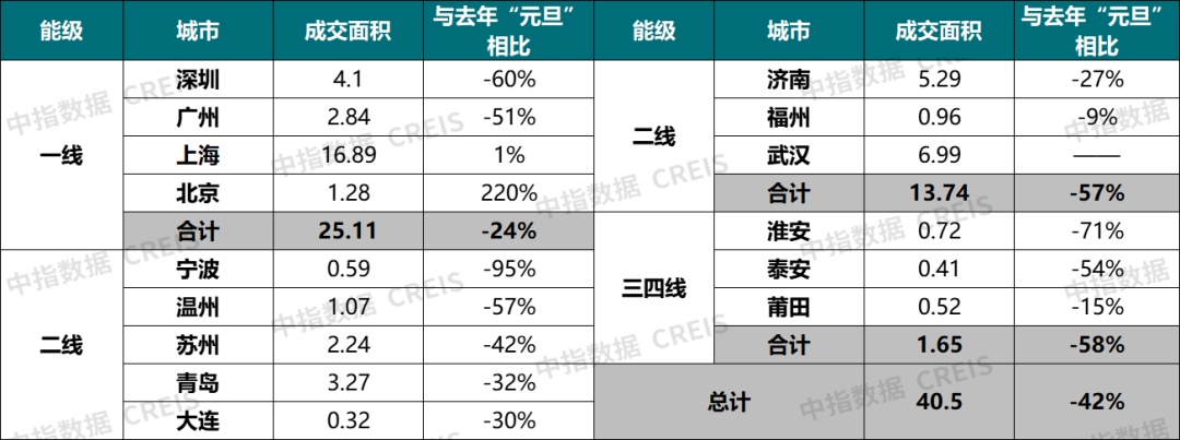 无极任务平台代理