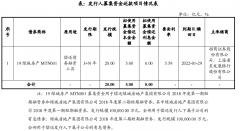 <b>绿城房地产集团：无极集团总代理拟发行不超过</b>