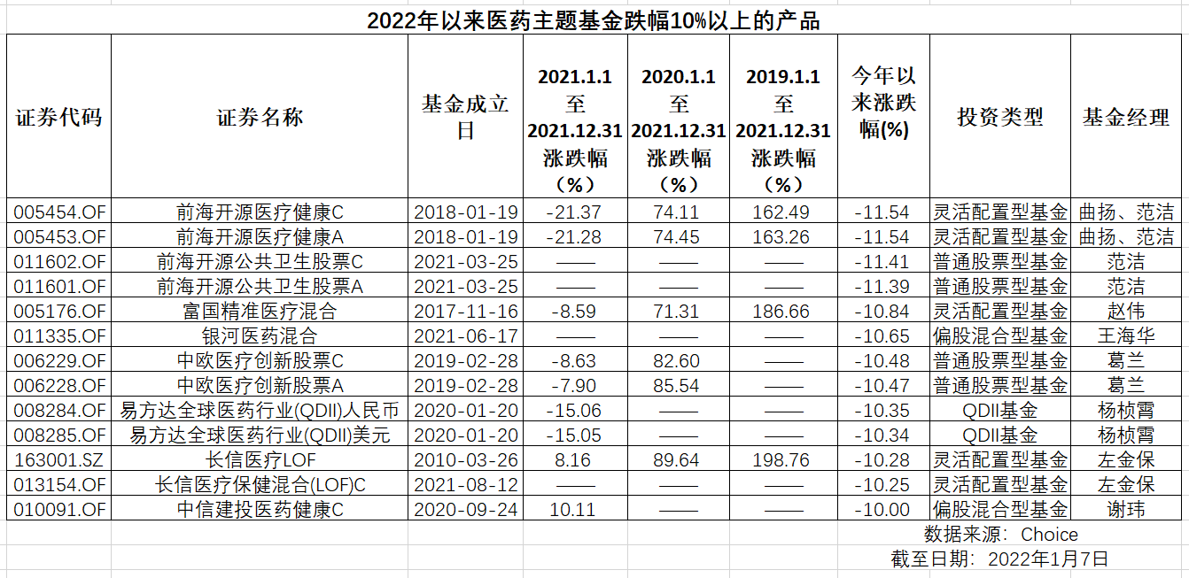 怎么当无极4总代理