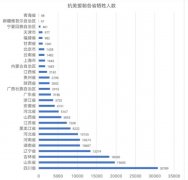 <b>朋友们，勿忘历史！无极4平台链接我国对抗美援</b>