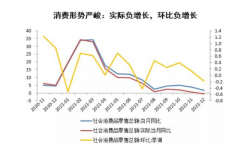 <b>降息如期而至，无极县4路车线路图股债回调蕴藏</b>