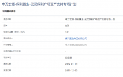 <b>保利置业无极4总代理注册：武汉保利广场10.1亿元</b>