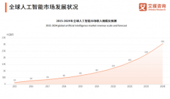 <b>2021年中国智能客服行业发展背景无极4平台代理、</b>