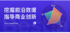 <b>万亿级AI企服市场无极4平台代理，大厂纷纷布局</b>