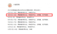 <b>云掌财经无极4平台|2022A股行业观察：强化结构性</b>