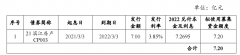 <b>滨江集团无极娱乐怎么做代理：拟发行7.2亿元短</b>