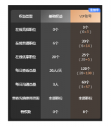 <b>俄罗斯为何要空袭无极4平台开户基辅电视塔？普</b>