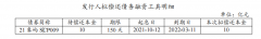 <b>拟发行无极4总代理不超过15亿元超短期融资券</b>