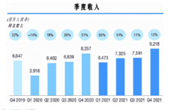 <b>告别增收不增利，无极4娱乐黑钱吗中通快递能否</b>