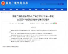 <b>第一无极4平台代理季度全国共计获准发行国产电</b>