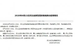 <b>无极4平台代理河北昨日新增本土无症状感染者</b>