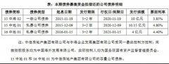 <b>无极4总代理金融街：10亿元公司债券票面利率最</b>