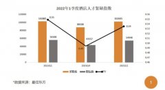 <b>无极4娱乐黑钱吗爱彼迎将关闭中国本土业务；金</b>