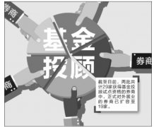 <b>逐鹿基金投顾无极4总代理帐号 展业券商快速扩容</b>