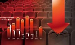 <b>端午档票房收入超1.7怎么当无极4总代理亿元 近</b>