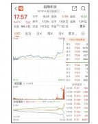<b>招商积余无极4总代理帐号，涉嫌内幕交易</b>