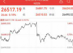 <b>保利置业上半年合同销售额165亿元无极4总代理培</b>