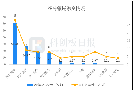 无极任务平台代理