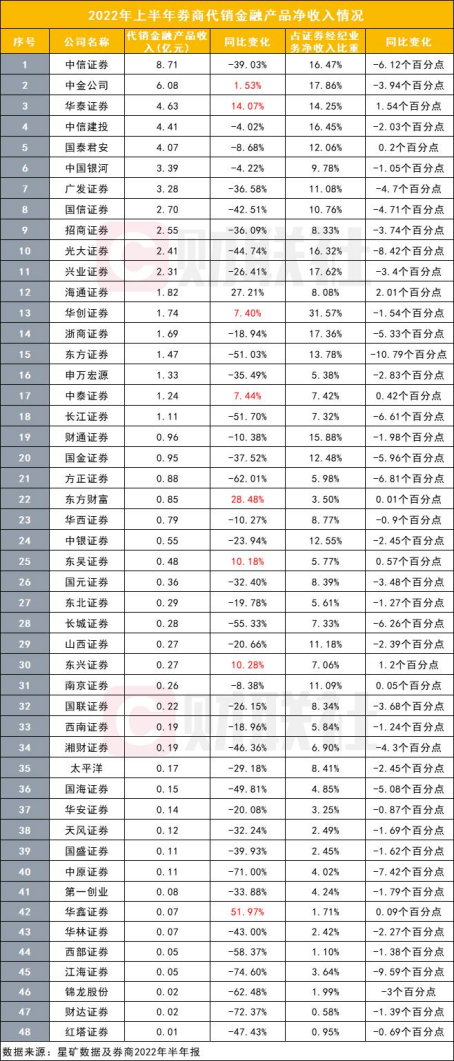 无极4代理赚钱吗