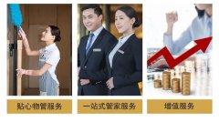 <b>商业地产势头震荡，无极4总代理收益筑梦之星如</b>
